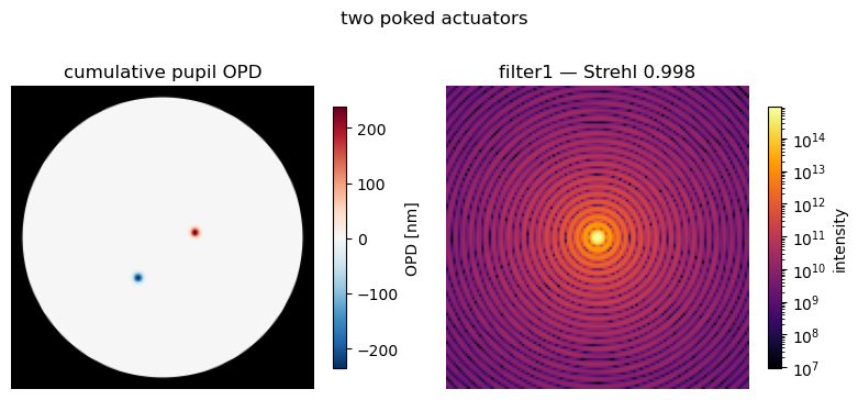 ../_images/tutorials_06_actuator_grid_dm_3_1.png